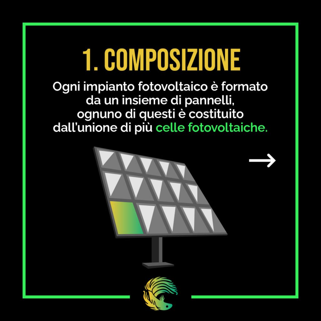 Controcorrente-fotovoltaico-1